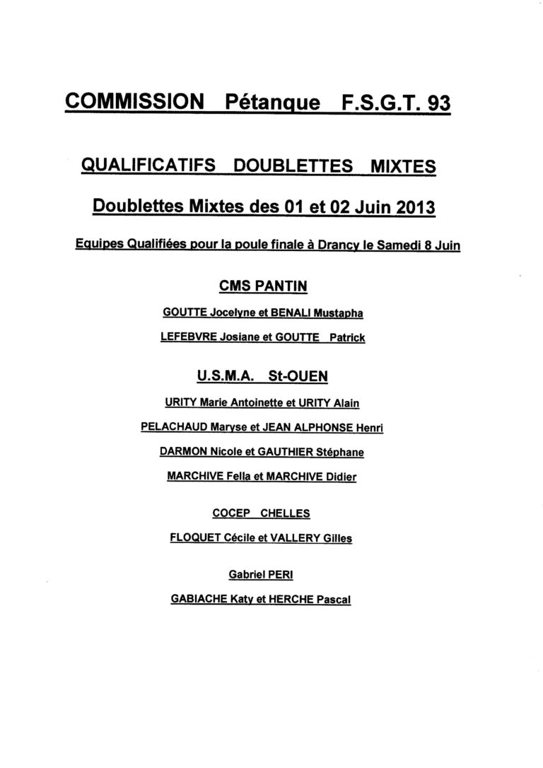 Classement Pétanque 2013